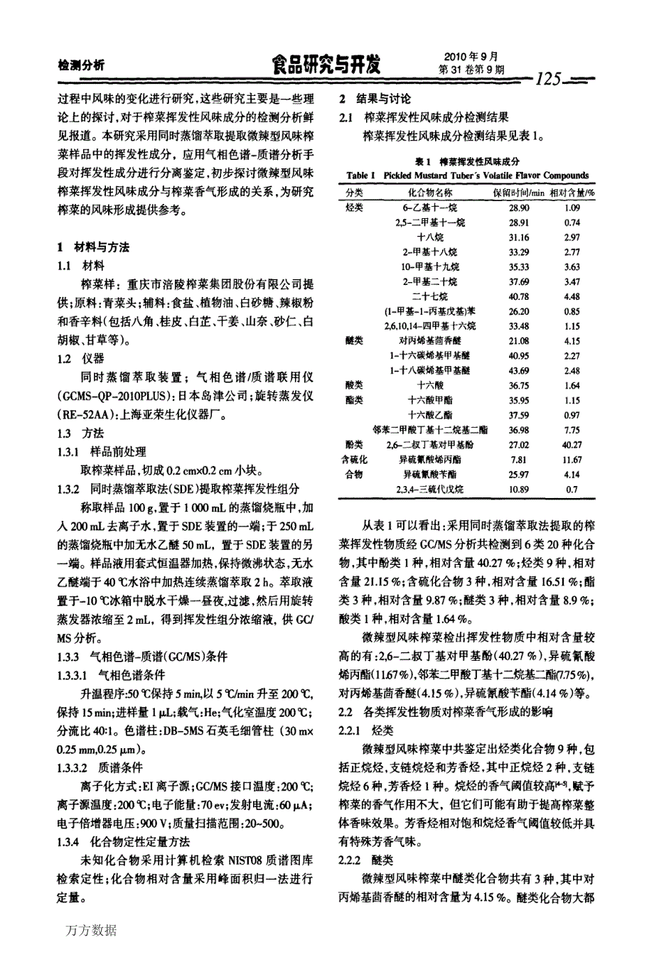 微辣型风味榨菜挥发性成分的研究_第2页