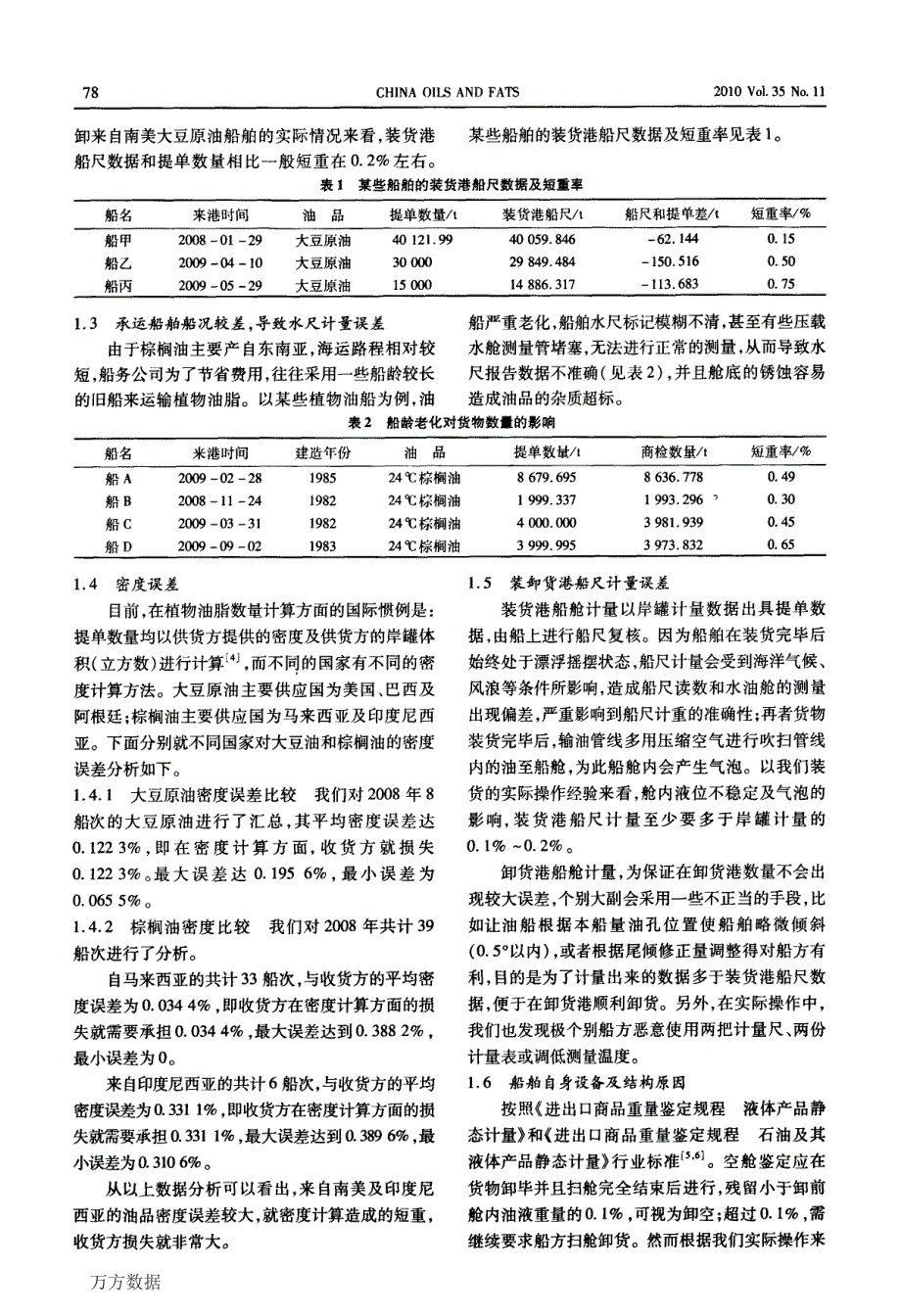 进口植物油脂短重原因分析及规避对策_第2页