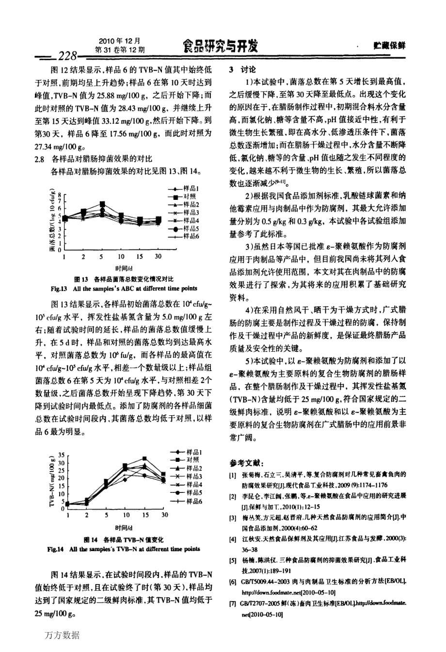 ε聚赖氨酸复合生物防腐剂对广式腊肠的防腐效果研究_第5页