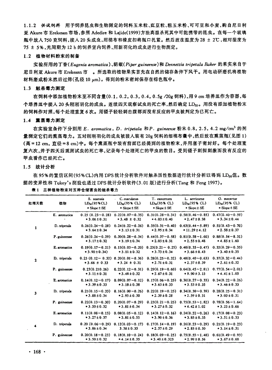 三种植物的粉末状制剂对储粮鞘翅目害虫的触杀和熏蒸活性的测定_第2页