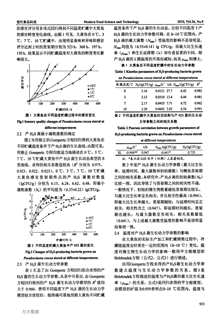 大黄鱼产H2S菌生长动力学模型和货架期预测_第3页