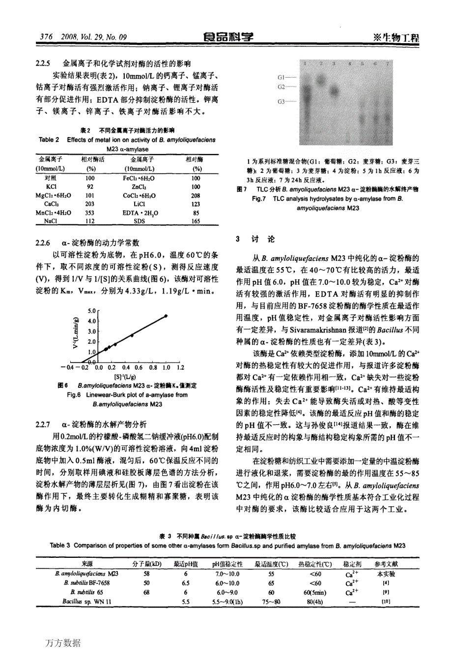 中温α淀粉酶的酶学性质研究_第4页