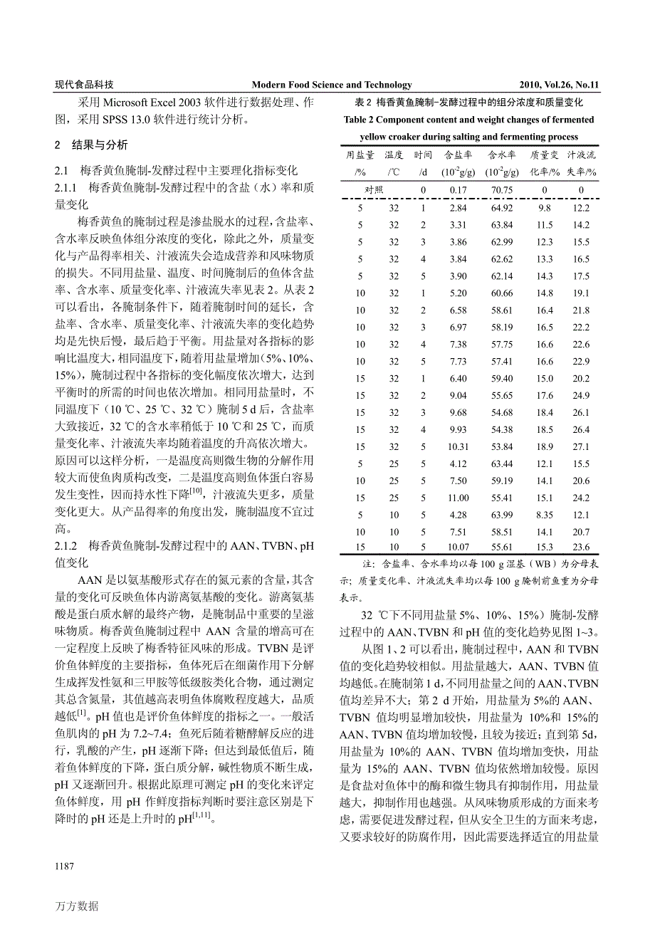 梅香黄鱼低盐腌制发酵过程中的品质变化规律研究_第3页