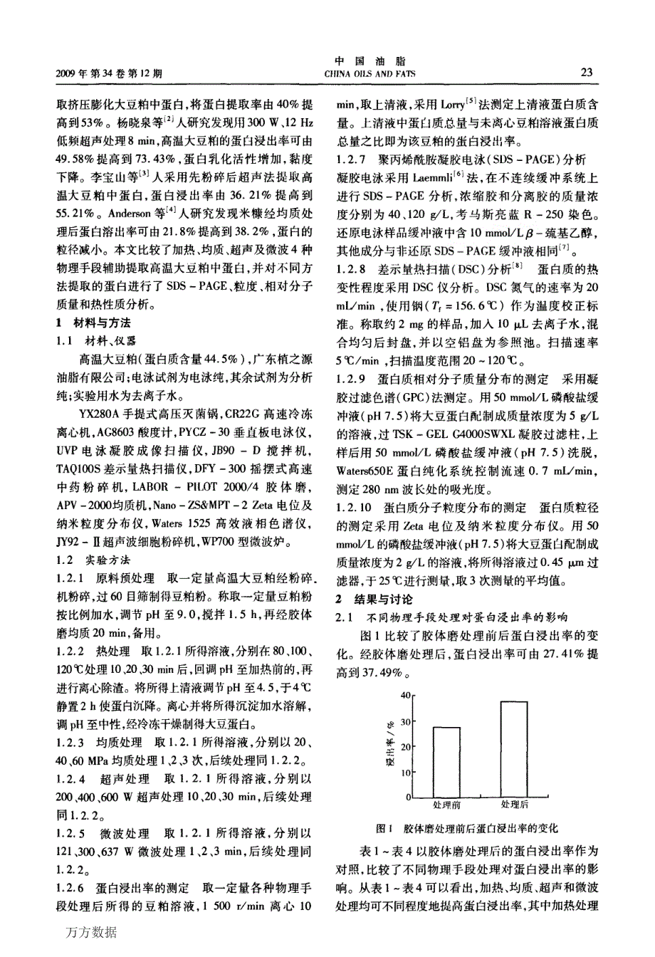 不同物理法提取高温大豆粕中蛋白的比较研究_第2页