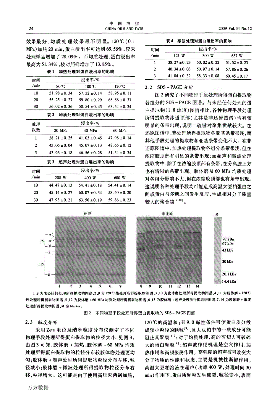 不同物理法提取高温大豆粕中蛋白的比较研究_第3页