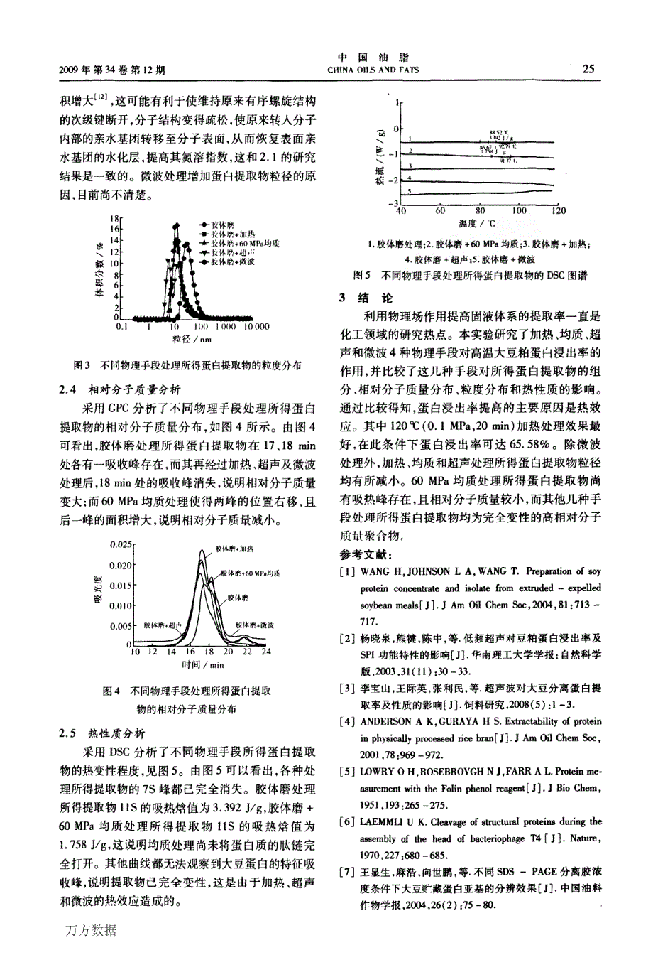 不同物理法提取高温大豆粕中蛋白的比较研究_第4页