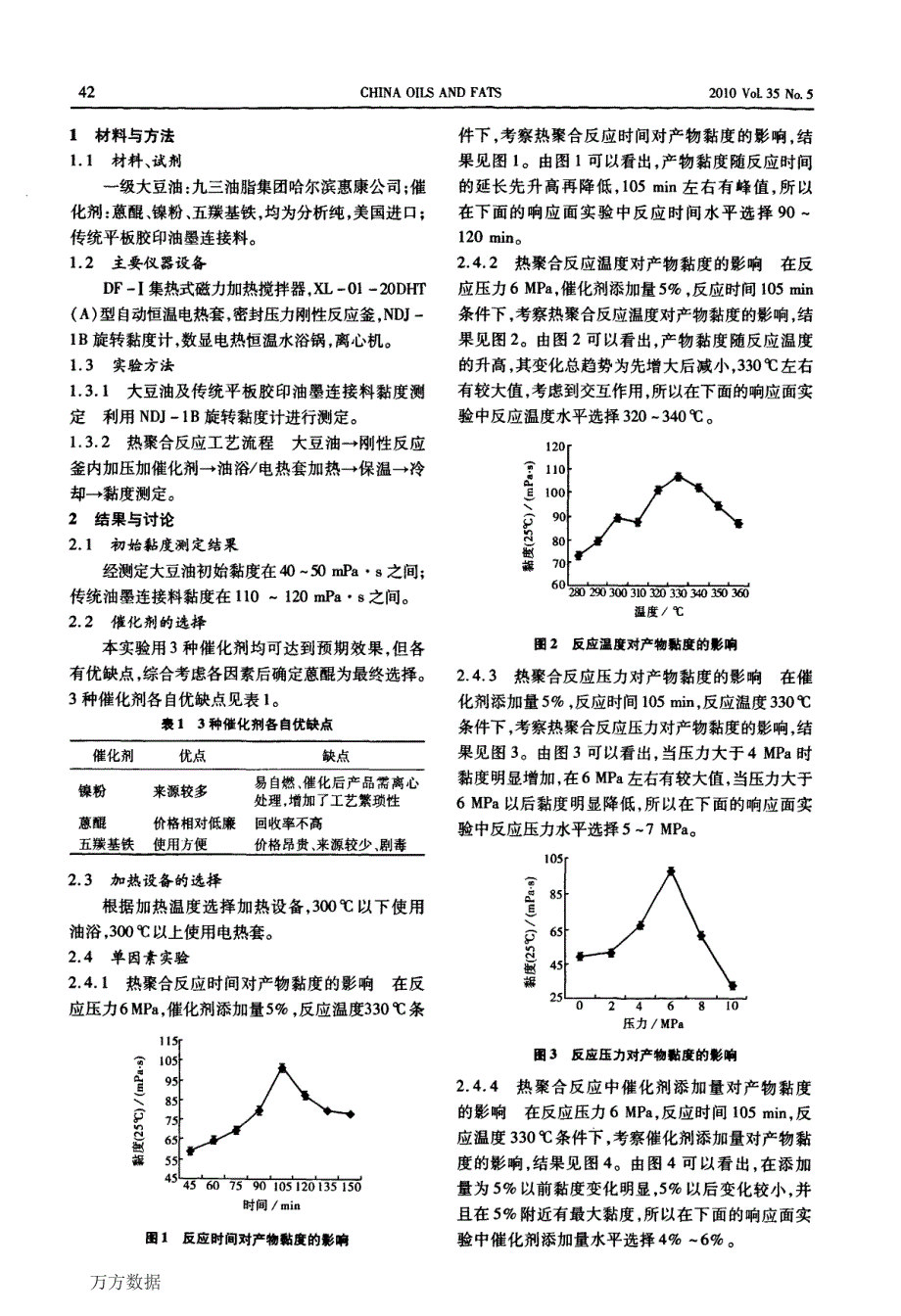 热聚合反应条件对环保大豆油墨连接料黏度的影响_第2页