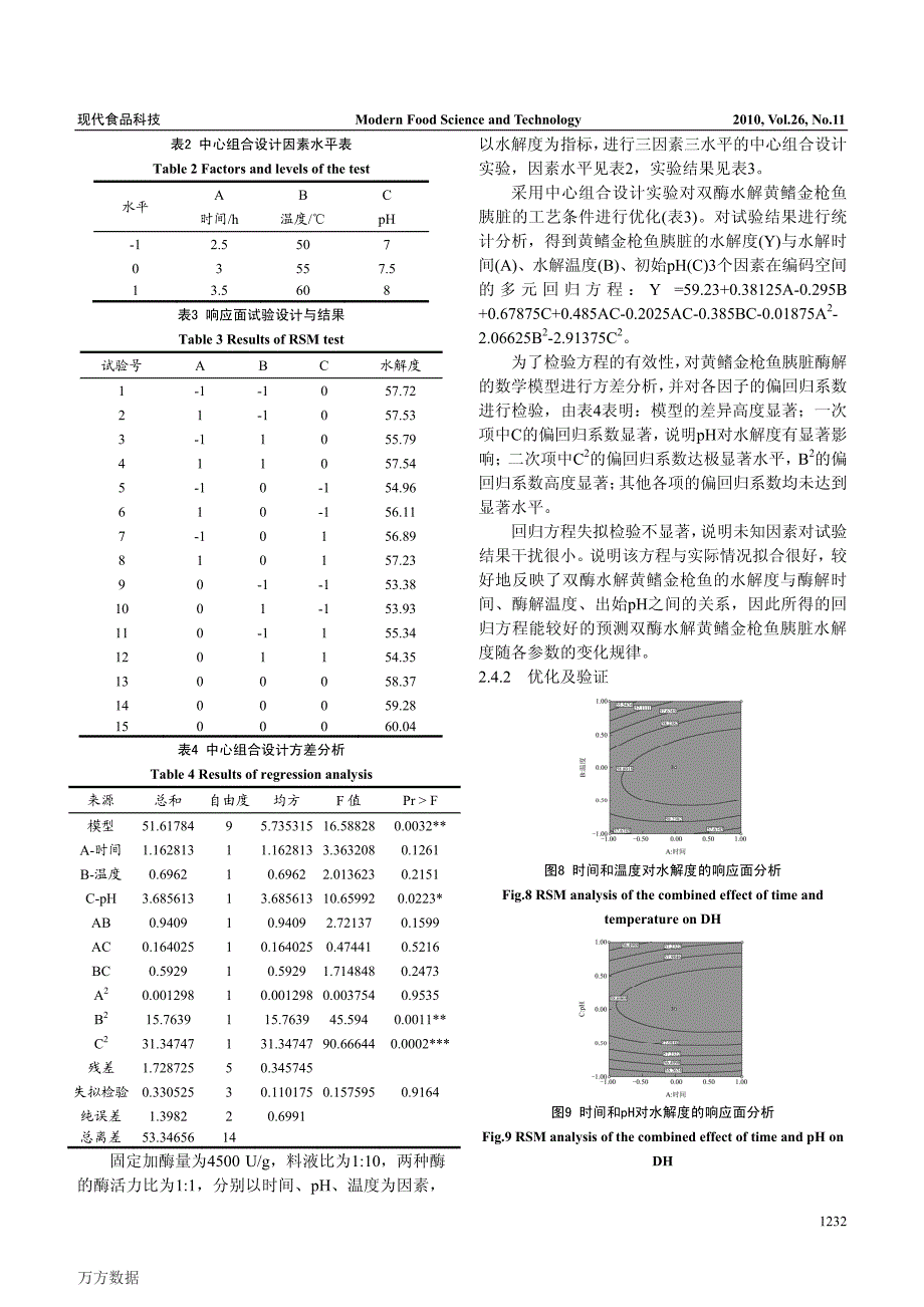 响应面法优化双酶水解黄鳍金枪鱼胰脏的工艺研究_第4页