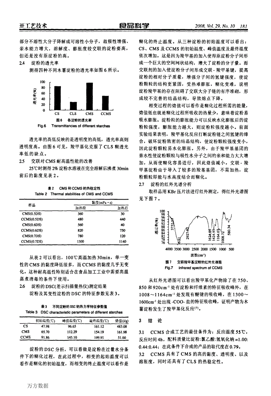 交联羧甲基复合变性木薯淀粉的制备及性质_第4页