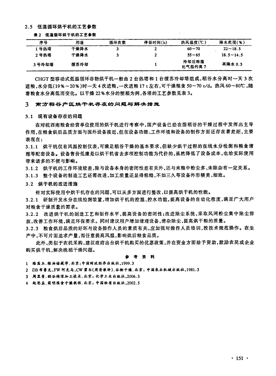 皖西南稻谷产区的烘干机应用调查报告_第4页