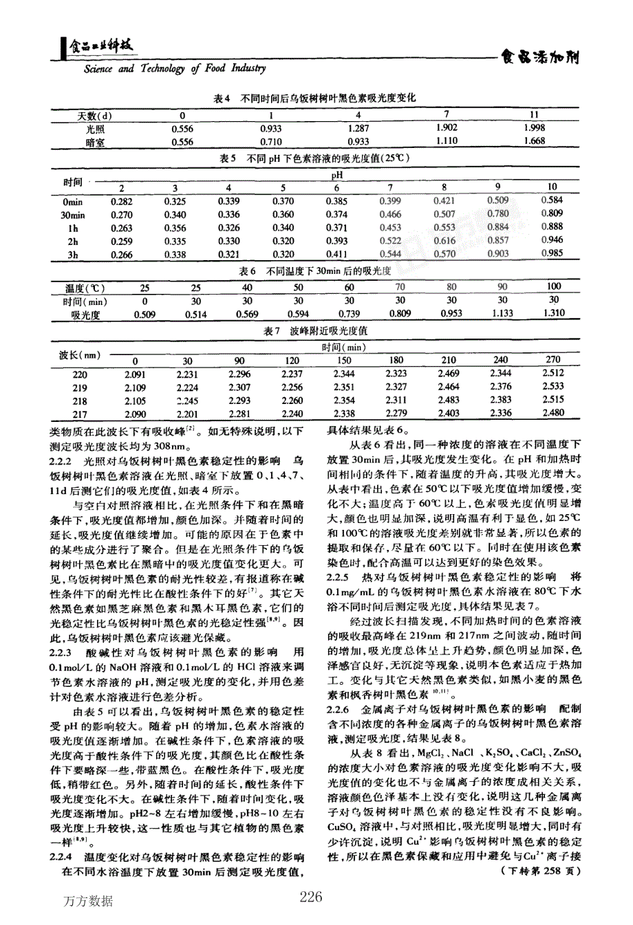 酶法提取乌饭树树叶黑色素及其稳定性研究_第3页