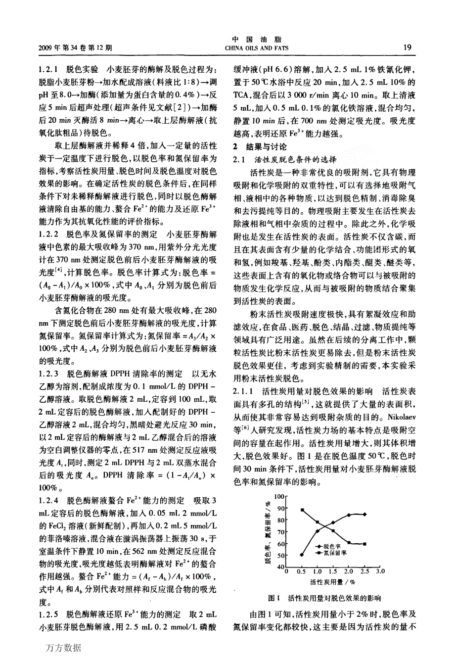 小麦胚芽制备抗氧化肽脱色工艺研究_第2页