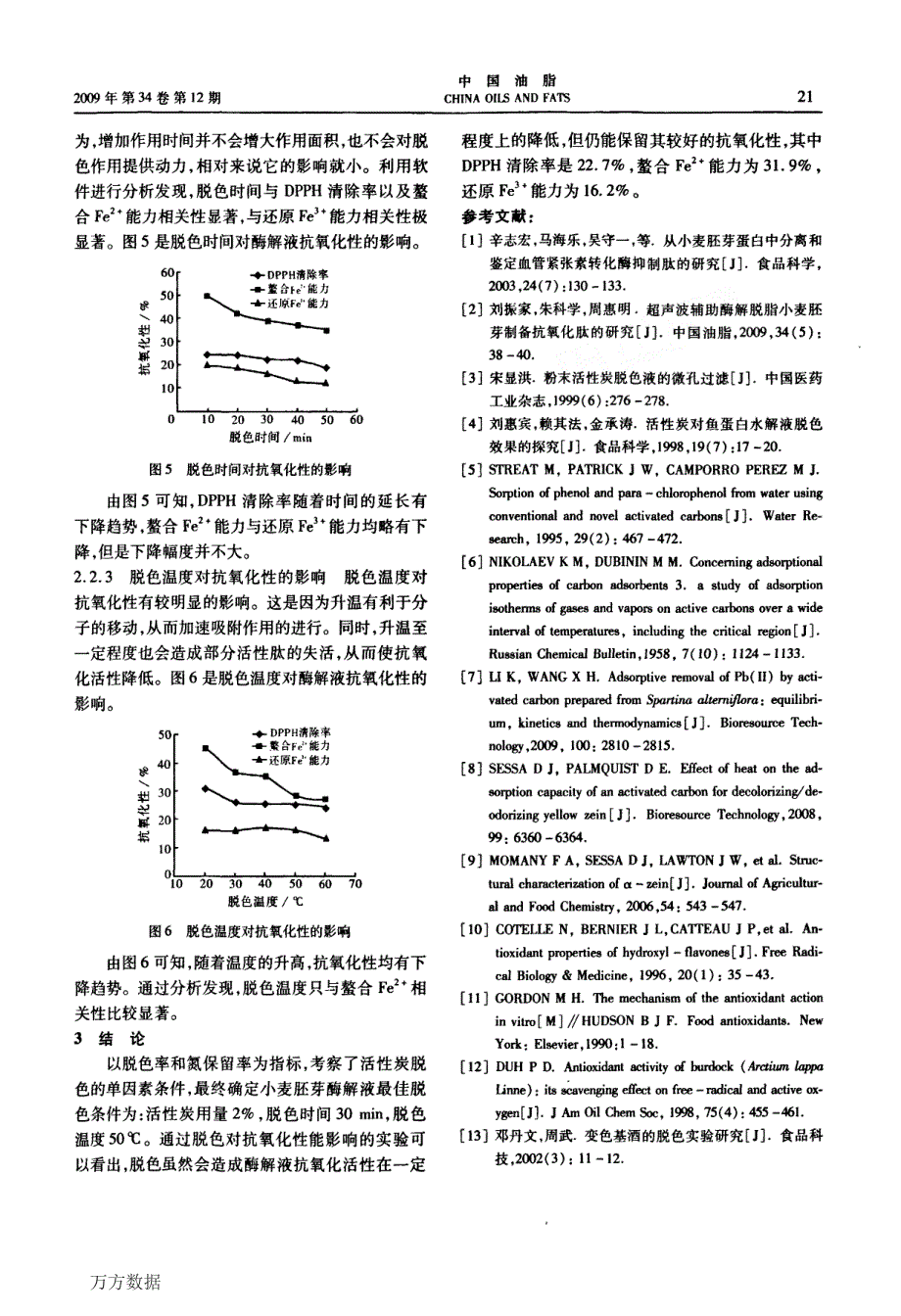 小麦胚芽制备抗氧化肽脱色工艺研究_第4页