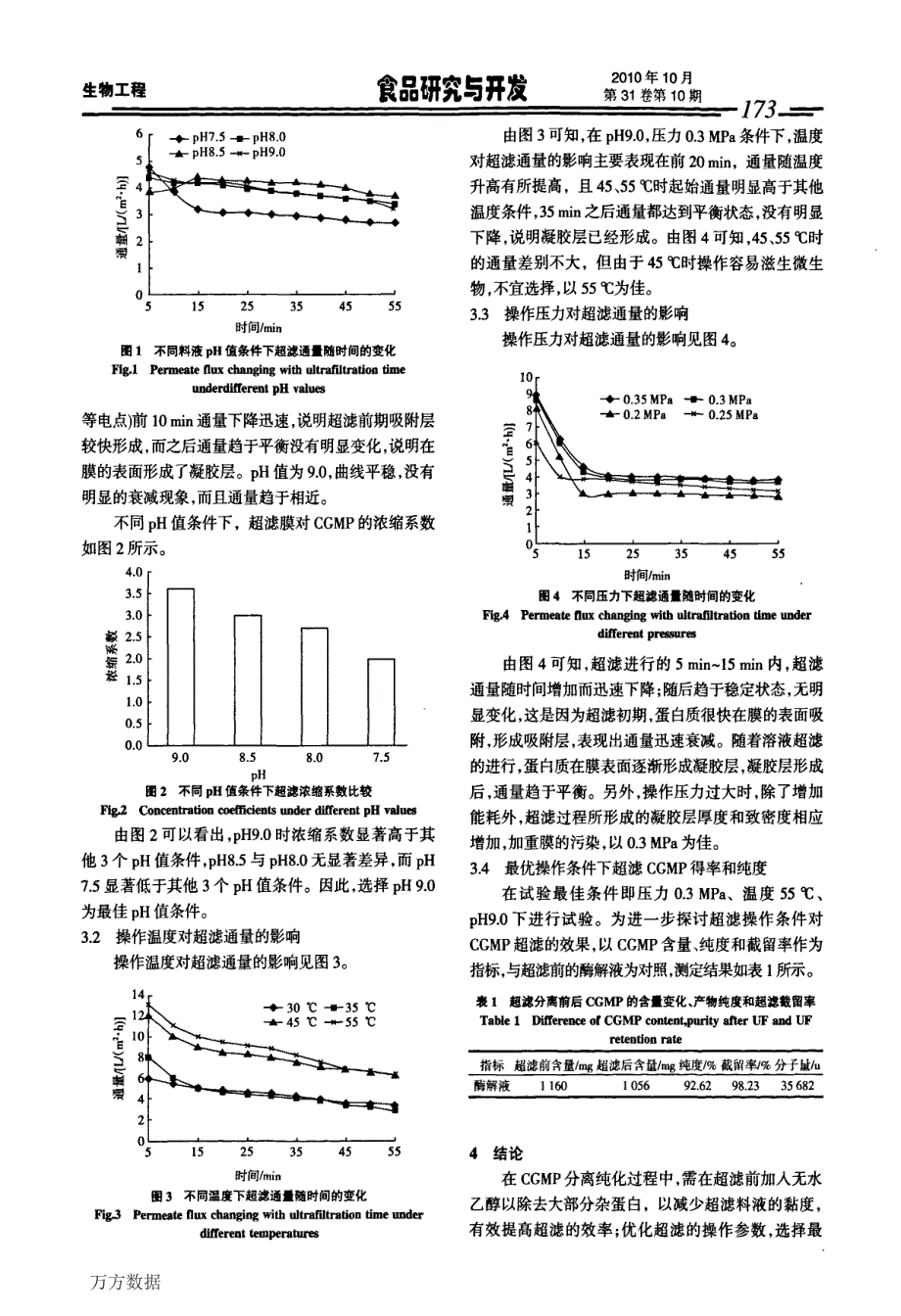 乳源酪蛋白糖巨肽超滤分离的工艺优化研究_第3页