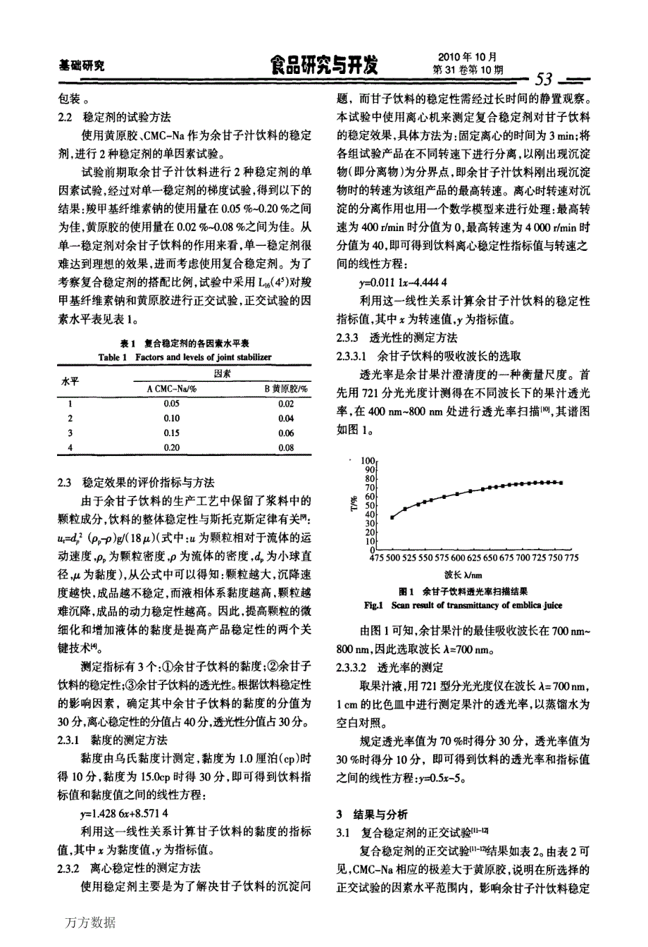 余甘子饮料稳定剂的优化_第2页