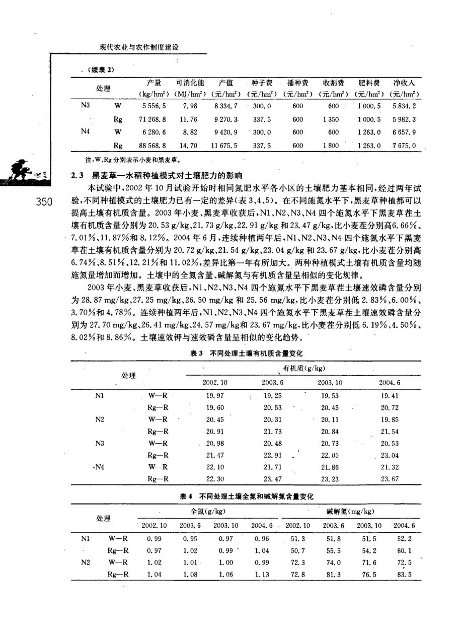 黑麦草-水稻种植模式生态经济评价_第3页