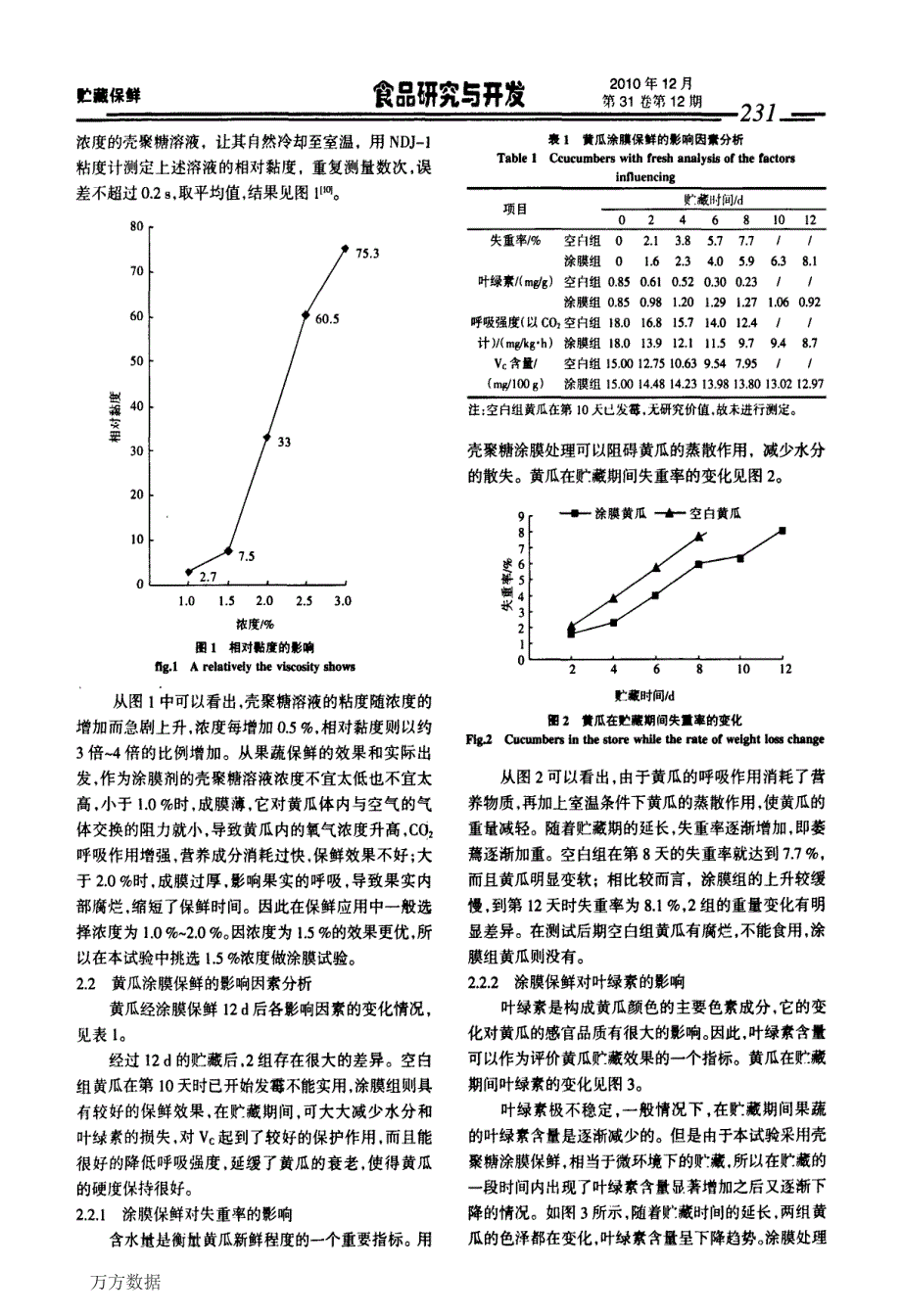 壳聚糖涂膜保鲜黄瓜的研究_第3页