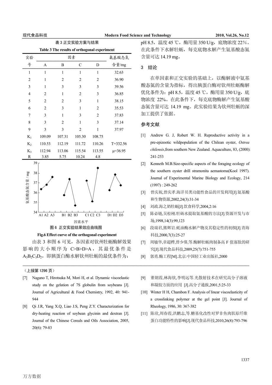 糖基化对大豆7S球蛋白凝胶流变性质的影响Ⅱ_第5页