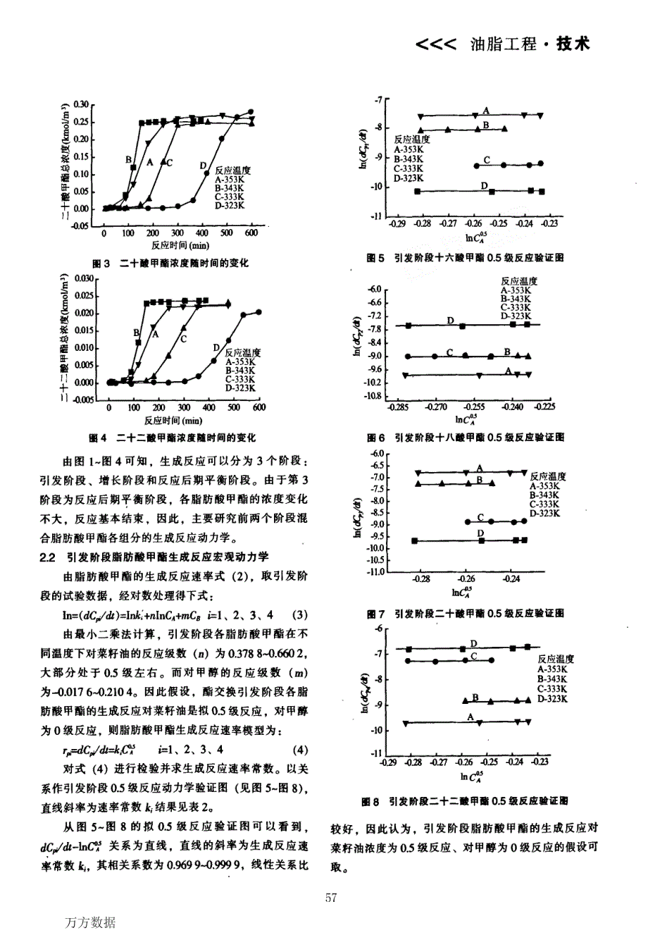 钙基负载型固体碱催化菜籽油酯交换反应动力学_第3页