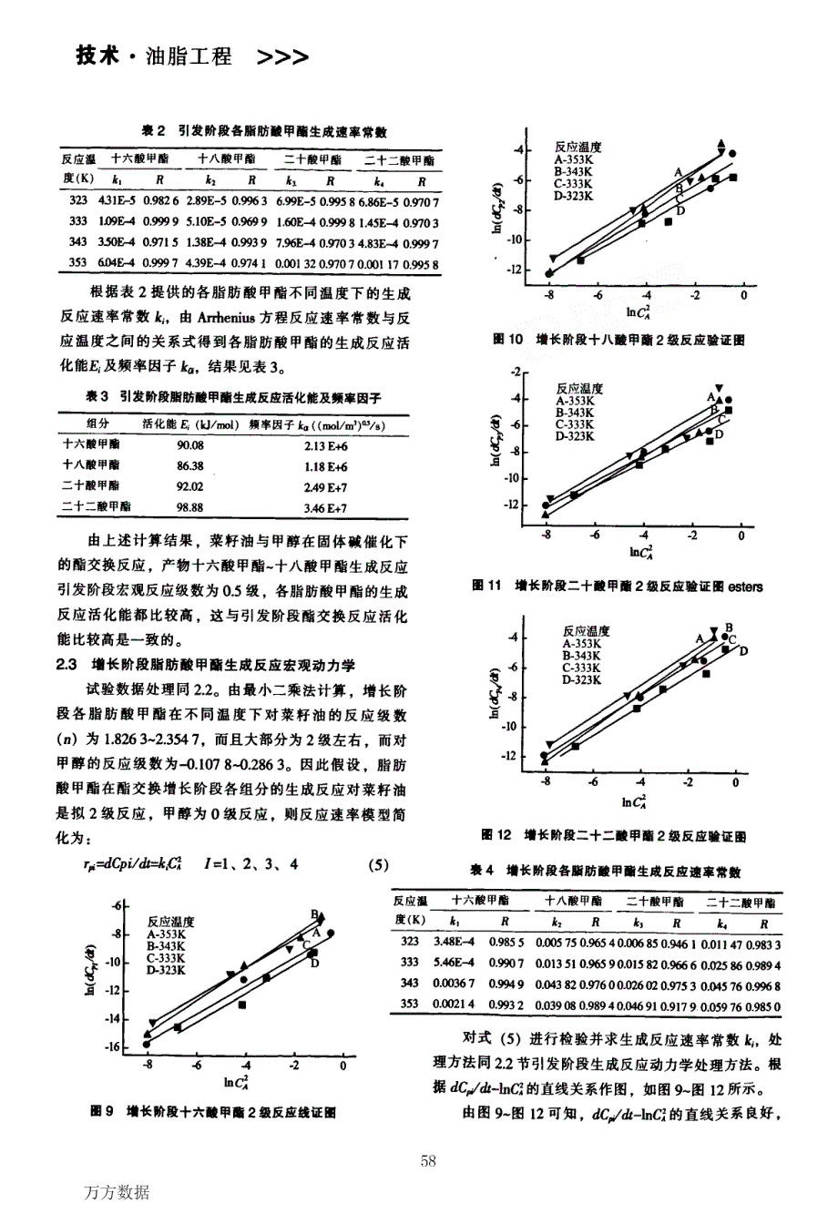 钙基负载型固体碱催化菜籽油酯交换反应动力学_第4页