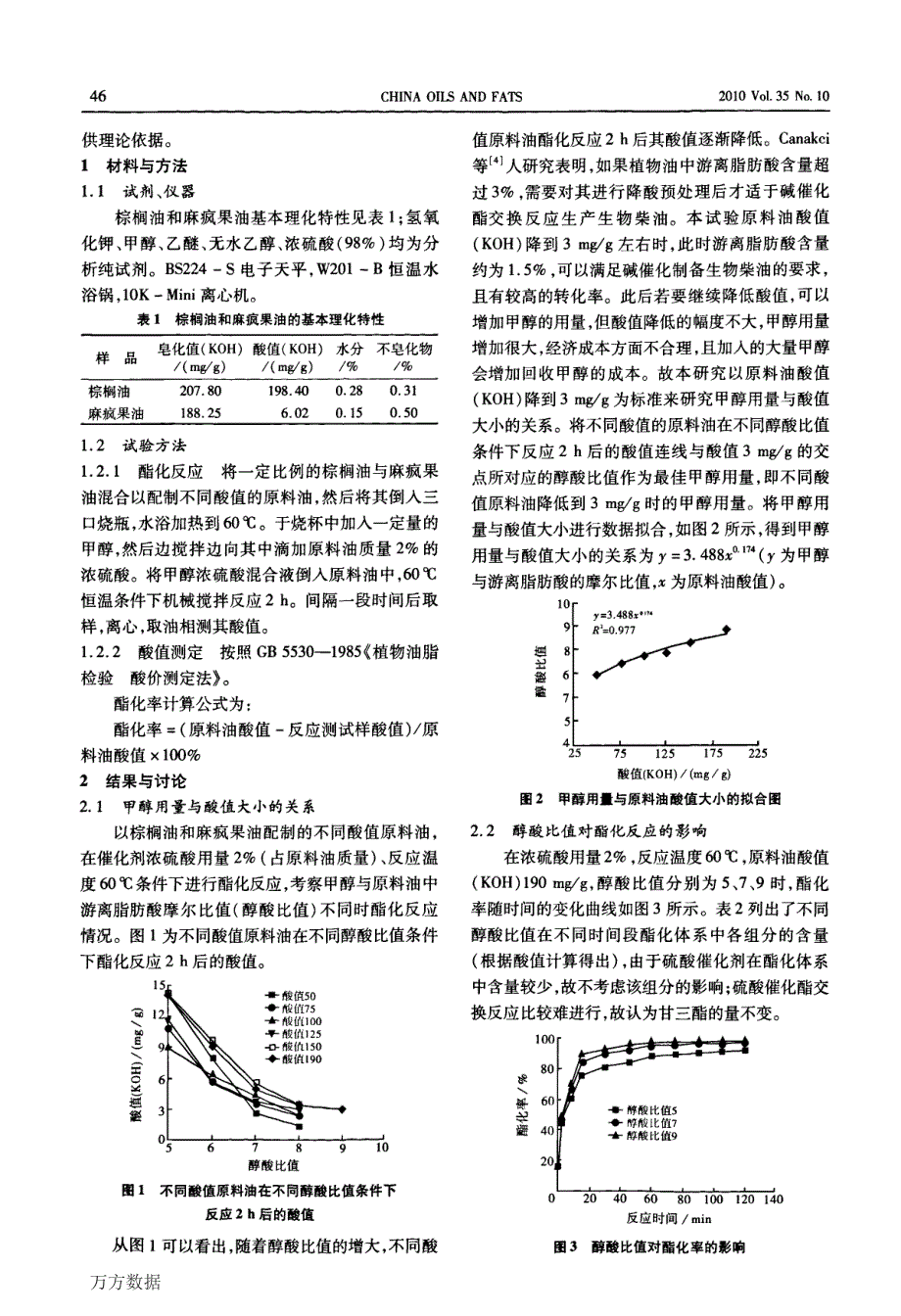 高酸值油酯化反应的研究_第2页