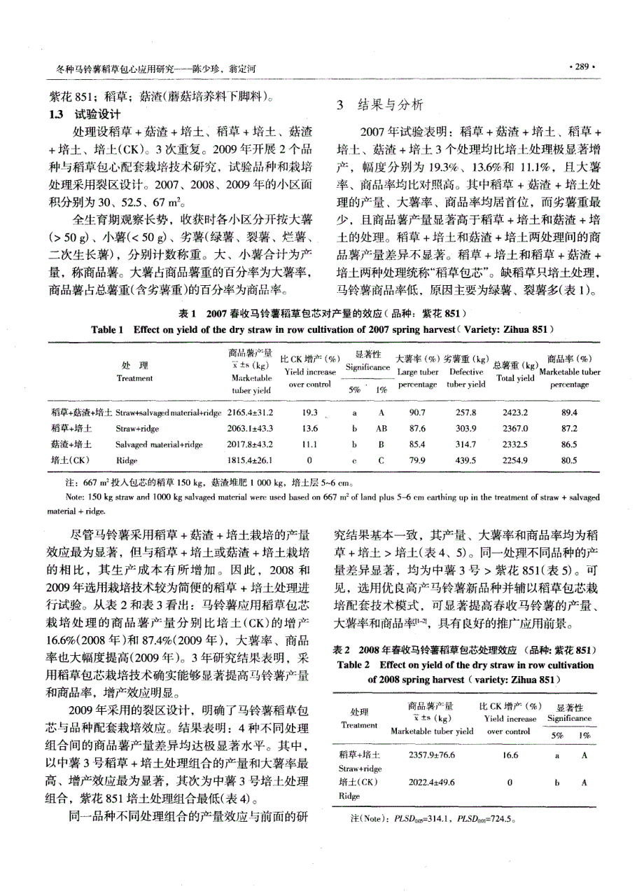 冬种马铃薯稻草包芯应用研究_第2页