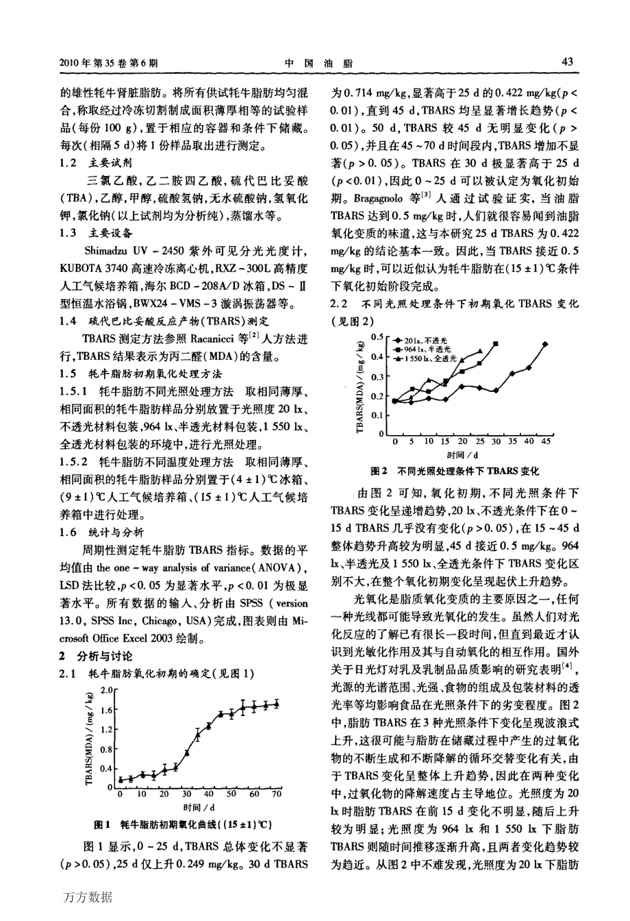 光照和温度对牦牛脂肪初期氧化的影响_第2页