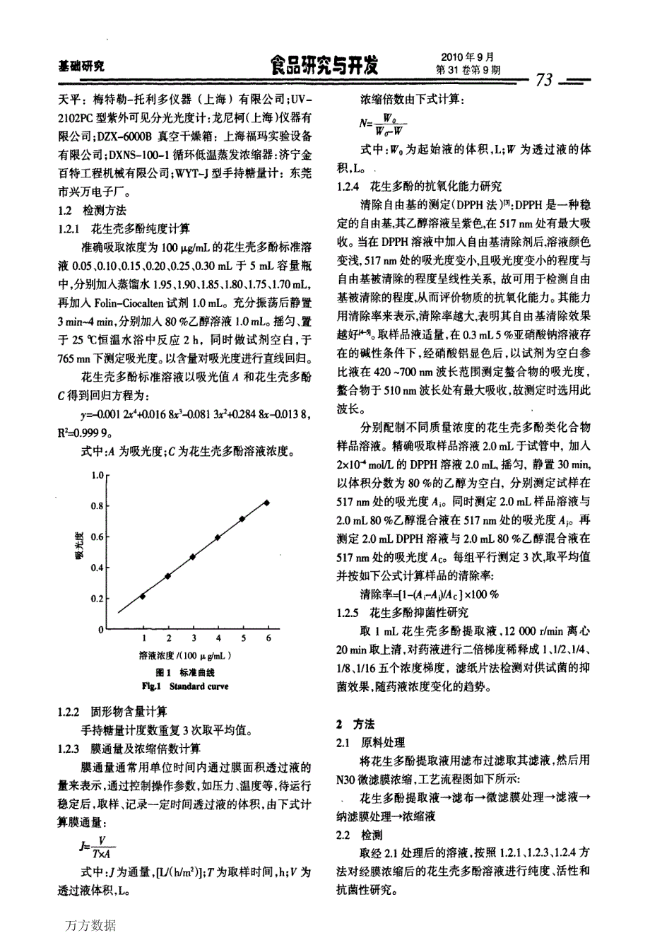 膜技术分离纯化对花生壳多酚提取液品质的影响_第2页