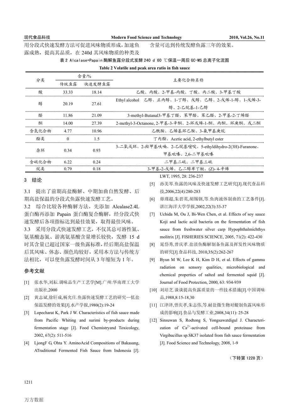 鱼露快速发酵工艺的研究_第5页