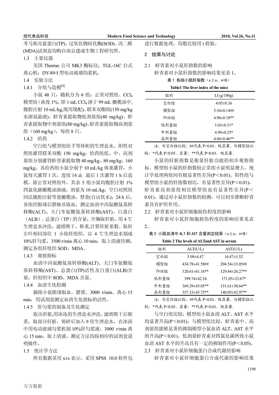 虾青素对四氯化碳致小鼠急性肝损伤的保护作用_第2页