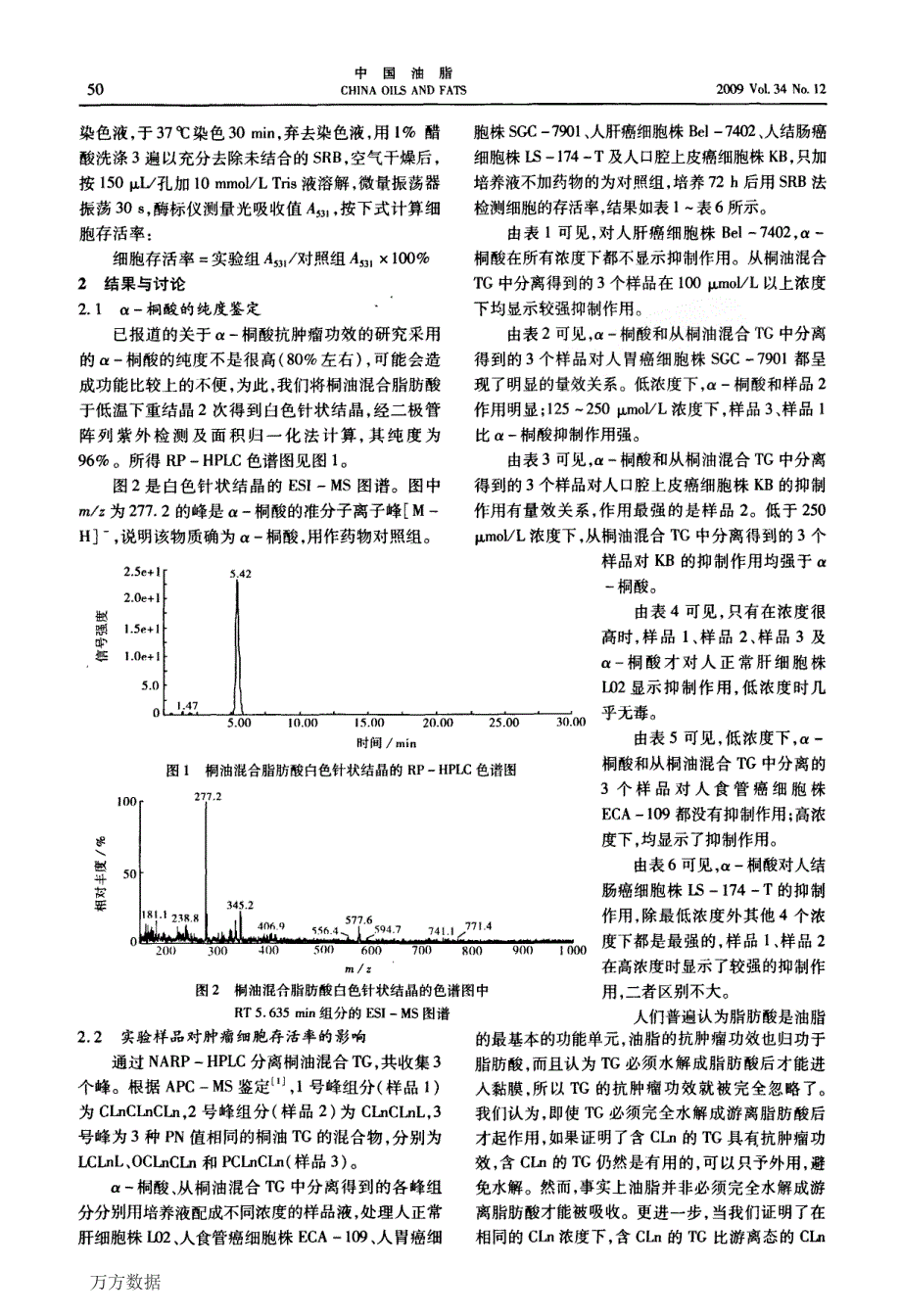 桐油甘油三酯对体外培养的人体肿瘤细胞的毒性_第3页