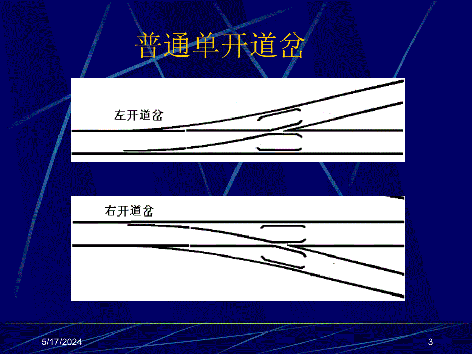 道岔知识_第3页