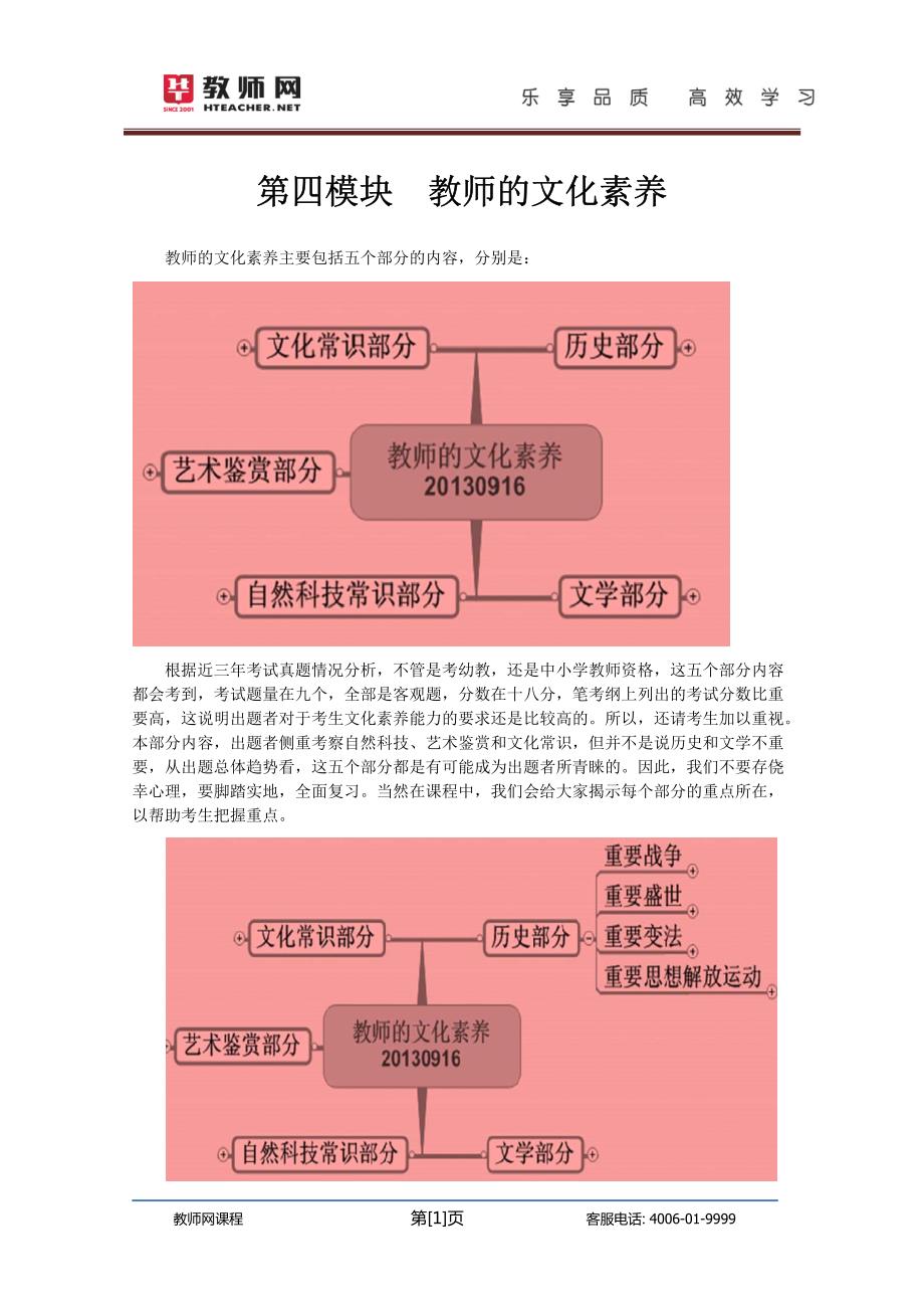 文化素养模块讲义－李新广_第3页