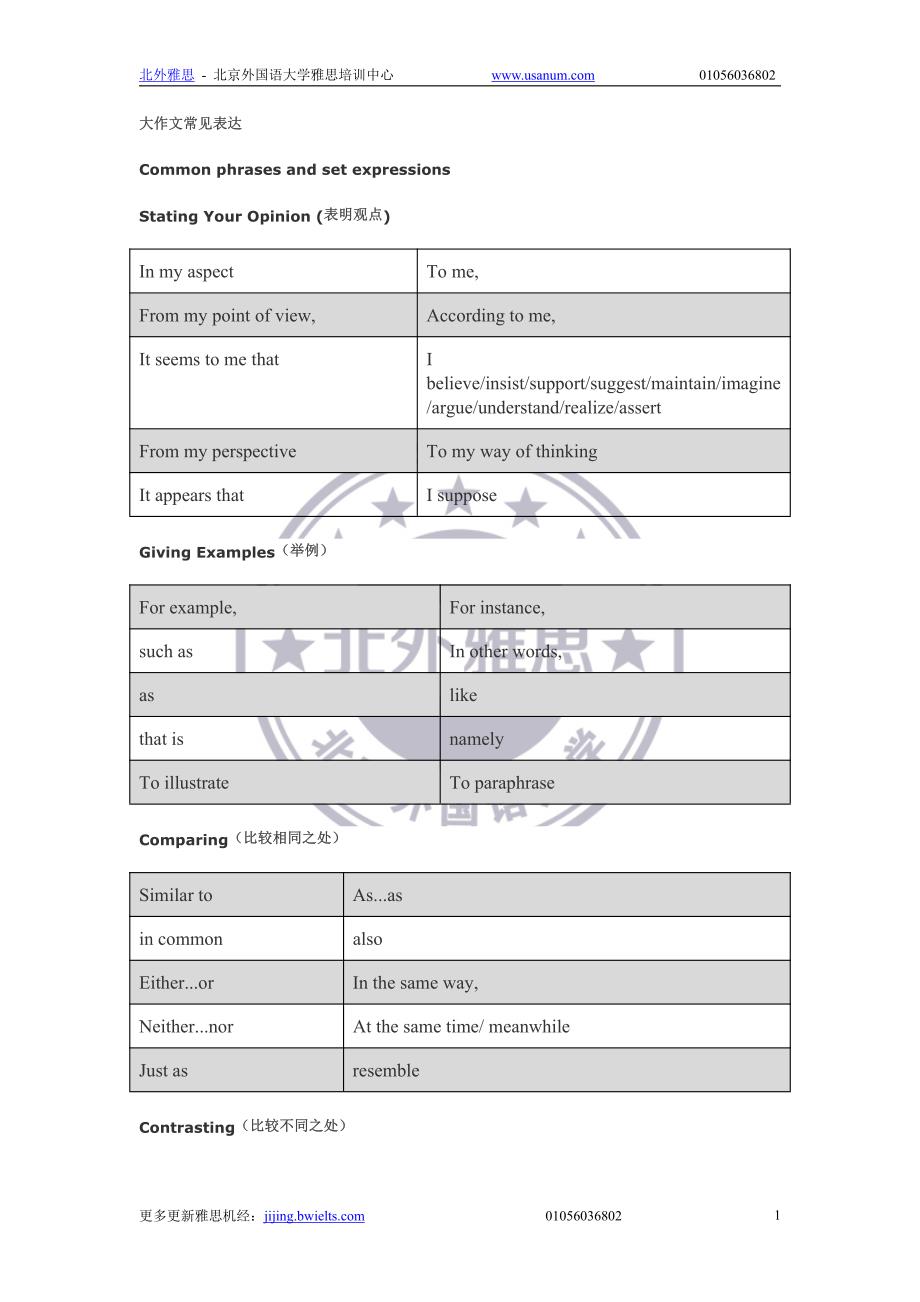 北外雅思－雅思大作文常见表达_第1页