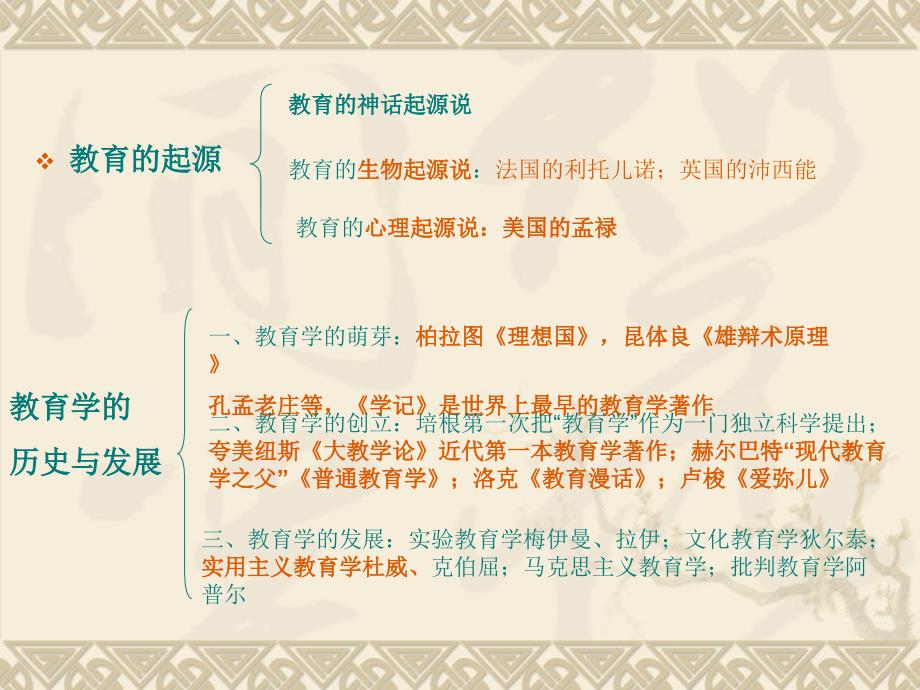 （蒲公英教育）教师招聘考试教育学辅导_第4页