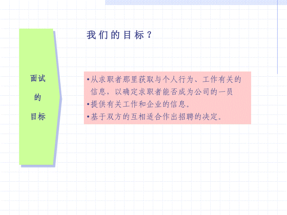 《如何构建一个有效的面试》人力资源管理理_第3页