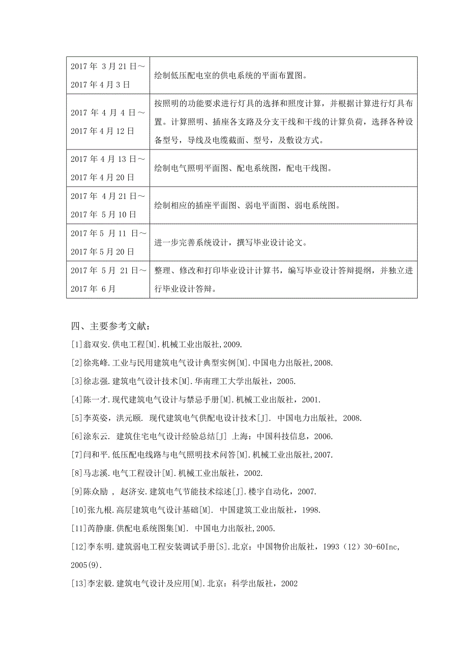 某商业中心大楼建筑电气系统设计-建筑电气毕业论文任务书_第3页