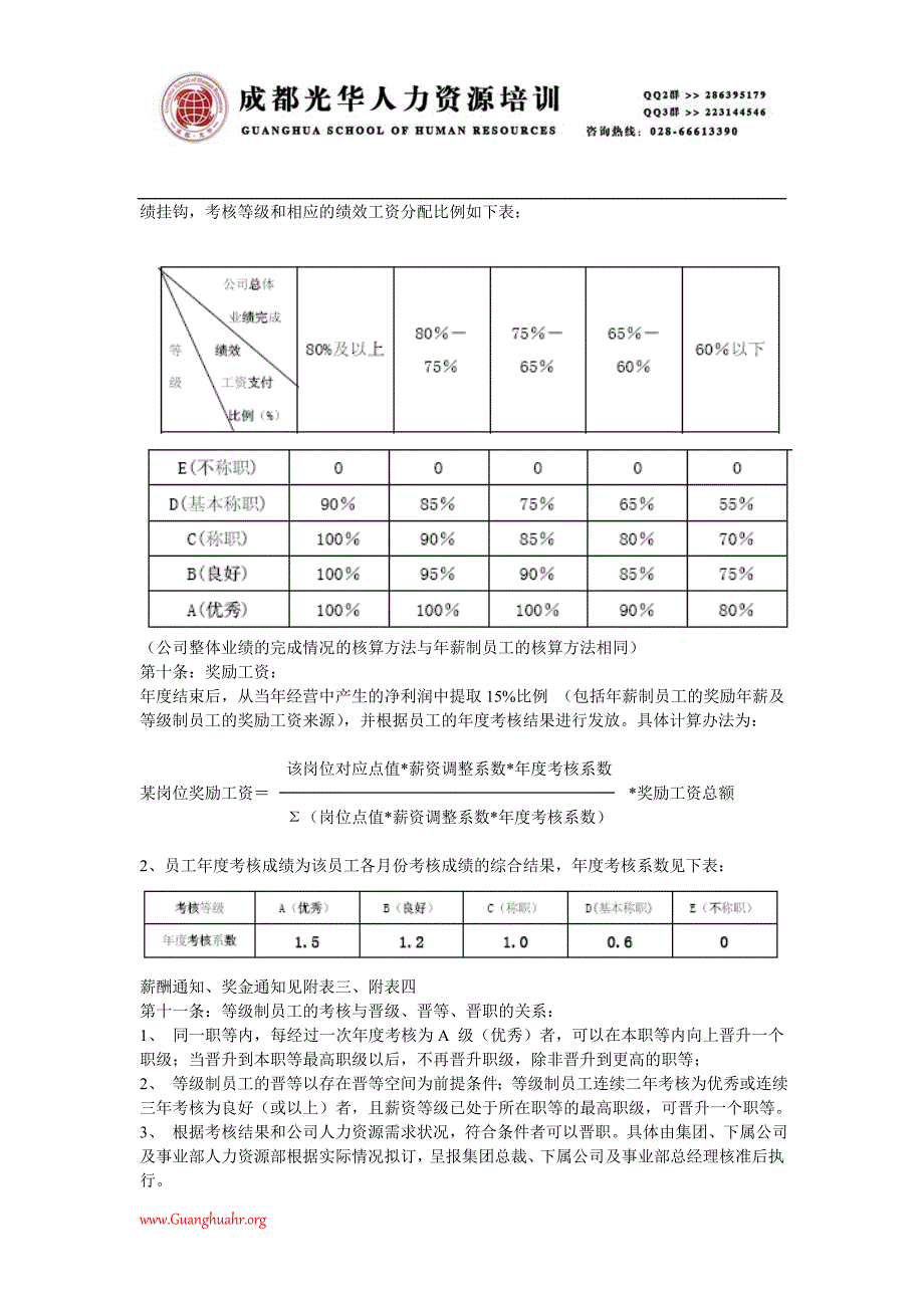 《澳柯玛集团等级薪酬管理制度》人力资源管理理_第2页