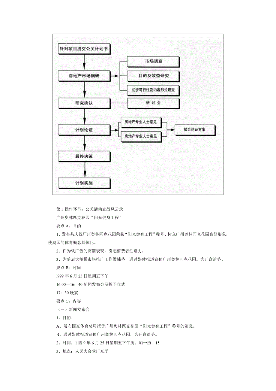 公关活动策划【地产】房地产的公关活动_第2页