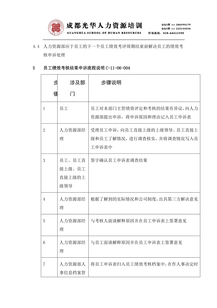 《员工绩效考核申诉》人力资源管理理_第2页