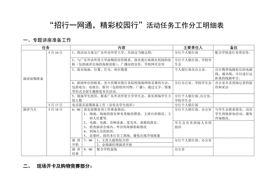 招商银行大学生电脑节【营销策划】“招行一网通，精彩校园行”活动任务工作分工明细表_第1页