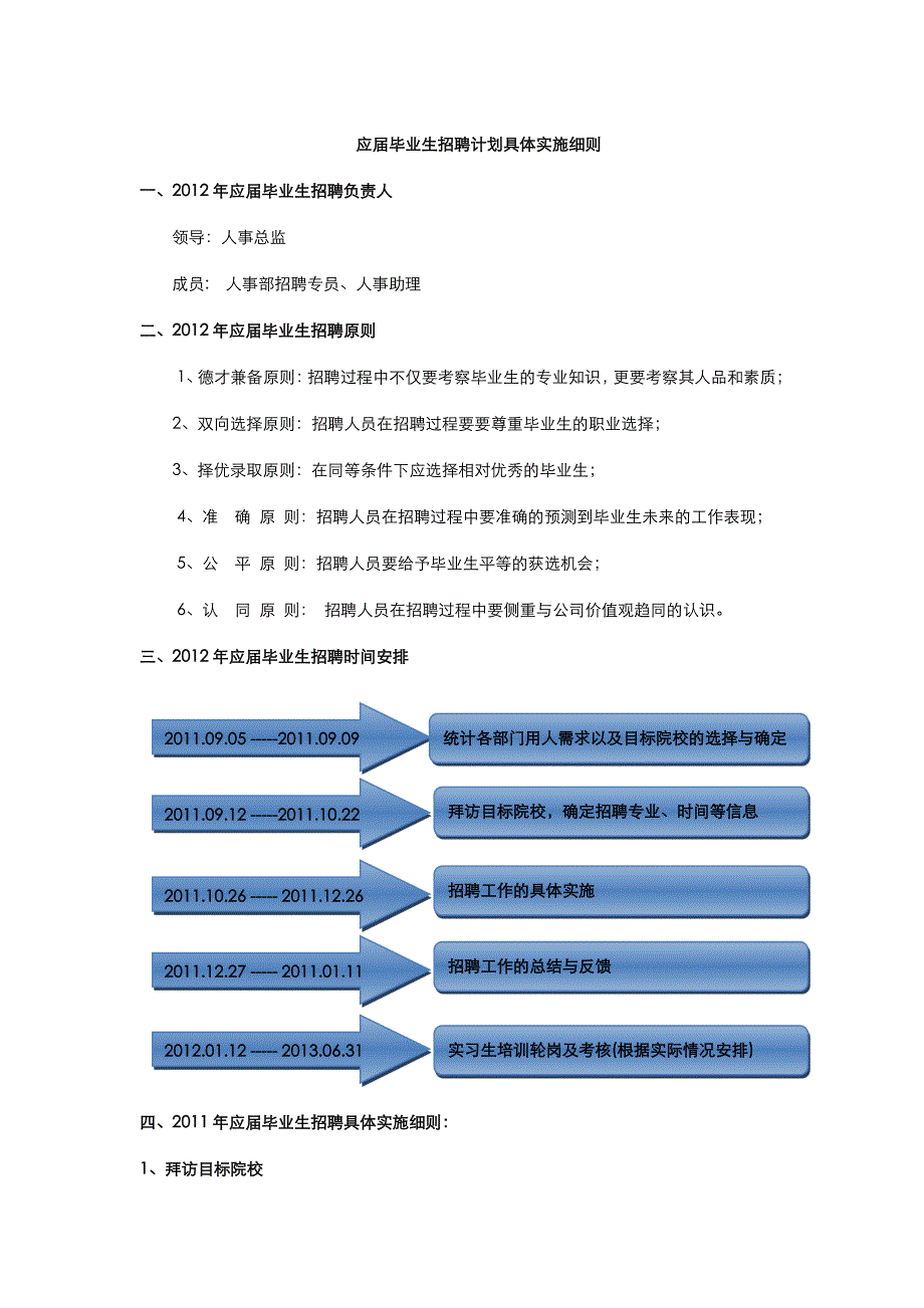 最具代表性的公司校园招聘方案_第3页