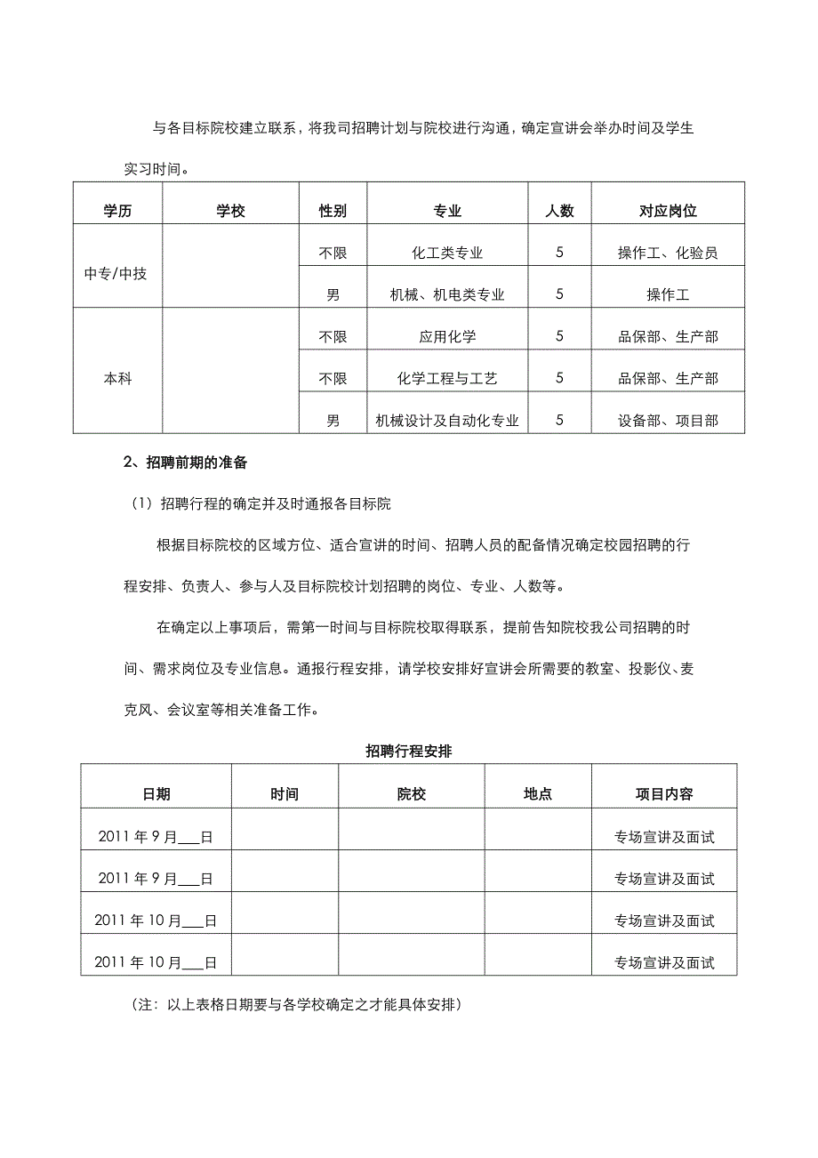 最具代表性的公司校园招聘方案_第4页