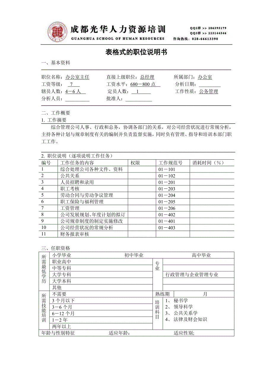 《表格式的职位说明书》人力资源管理理_第1页