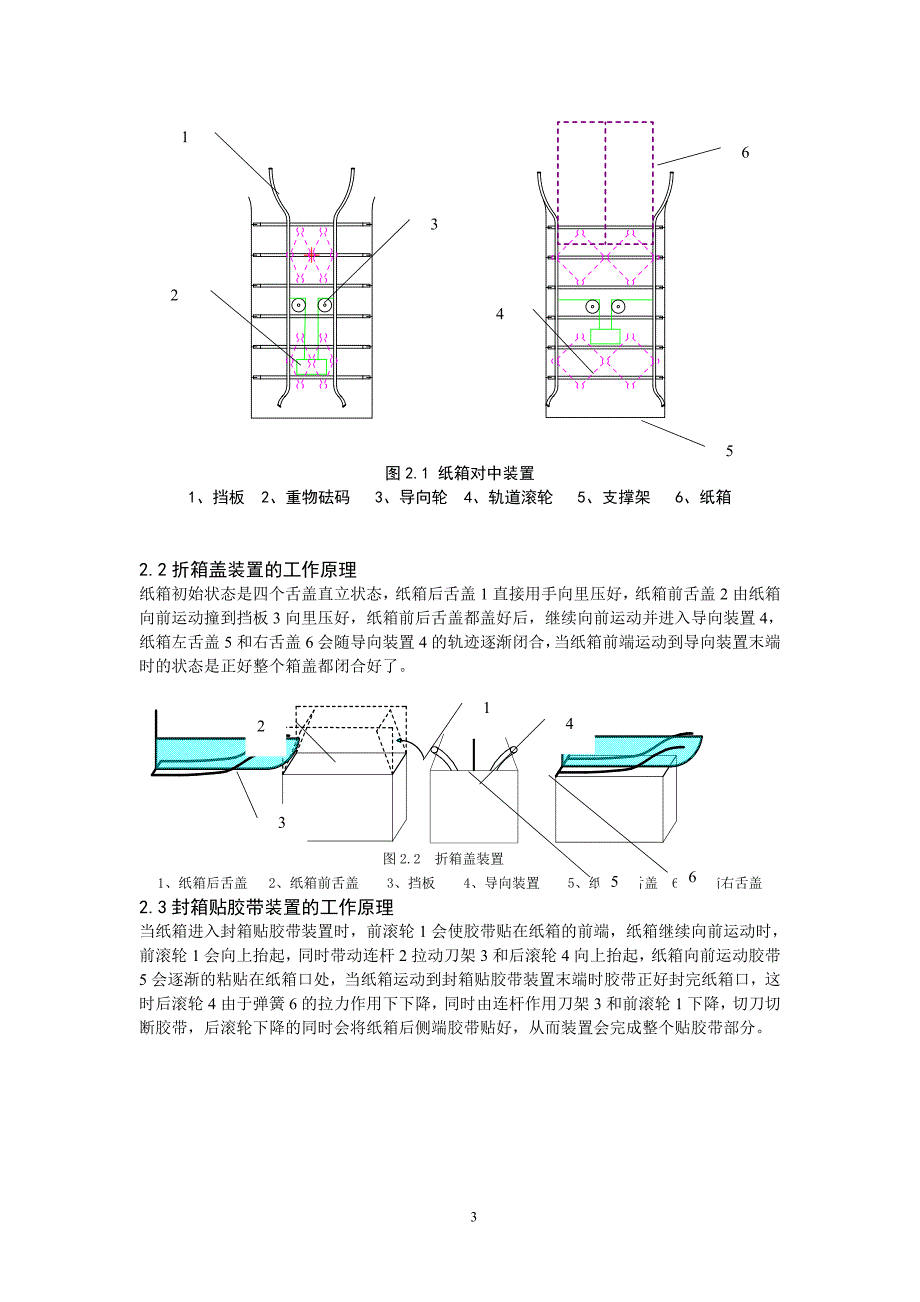 网店封箱机设计说明书-毕业论文_第3页