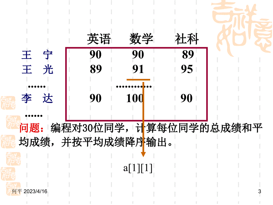 C语言-第7章-数组_第3页