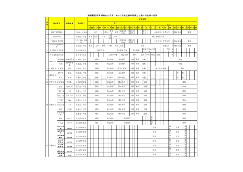 通信行业【促销活动方案】3.15策划方案时间表218_第1页