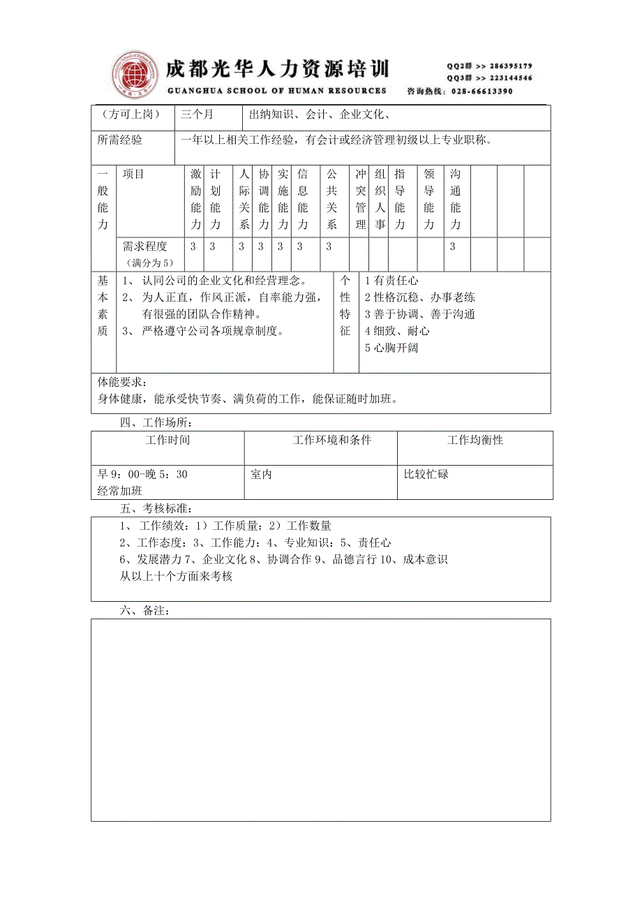 《109出纳员职务说明书》人力资源管理理_第2页