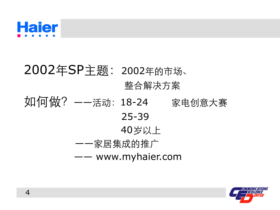 【营销策划】电通的海尔集团年度市场战略企划_第4页