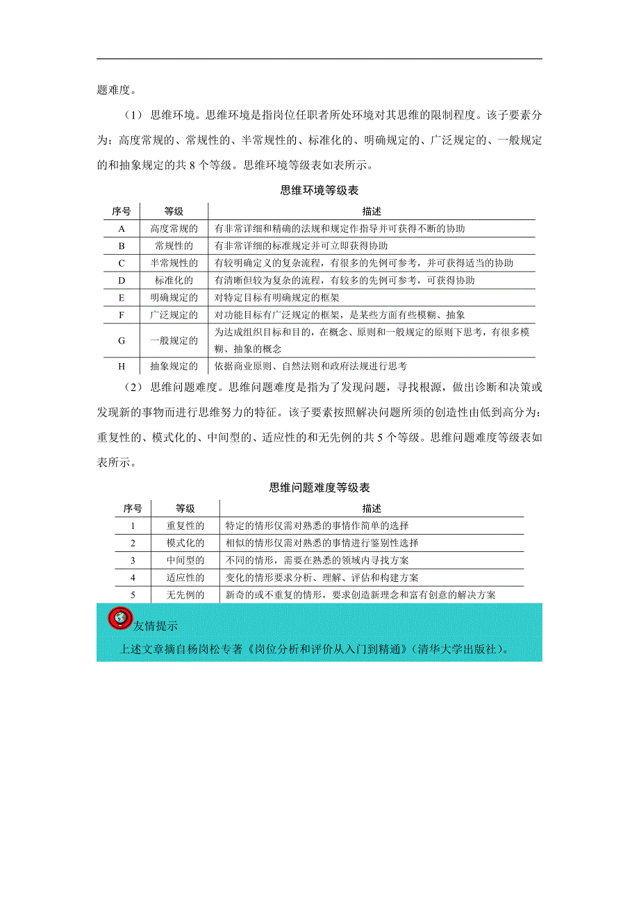 海氏要素评价法介绍－人力资源管理理_第3页